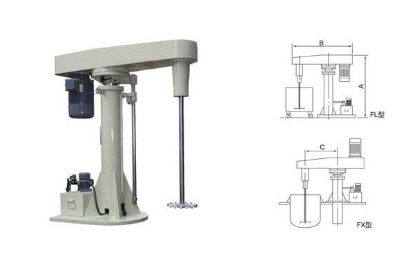 Stainless steel High Speed Disperser emulsifying machine / Electronic Lifting Disperser From India